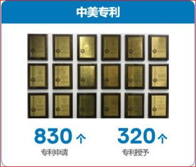 智創(chuàng)未來，啟航名企——2018-2019學(xué)年計(jì)算機(jī)學(xué)院本科生名企行首站走進(jìn)戴爾易安信上海研發(fā)中心