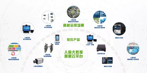 雙展商齊聚，共襄2018西安年會(huì)——我們來了，計(jì)算機(jī)軟硬件研發(fā)新紀(jì)元